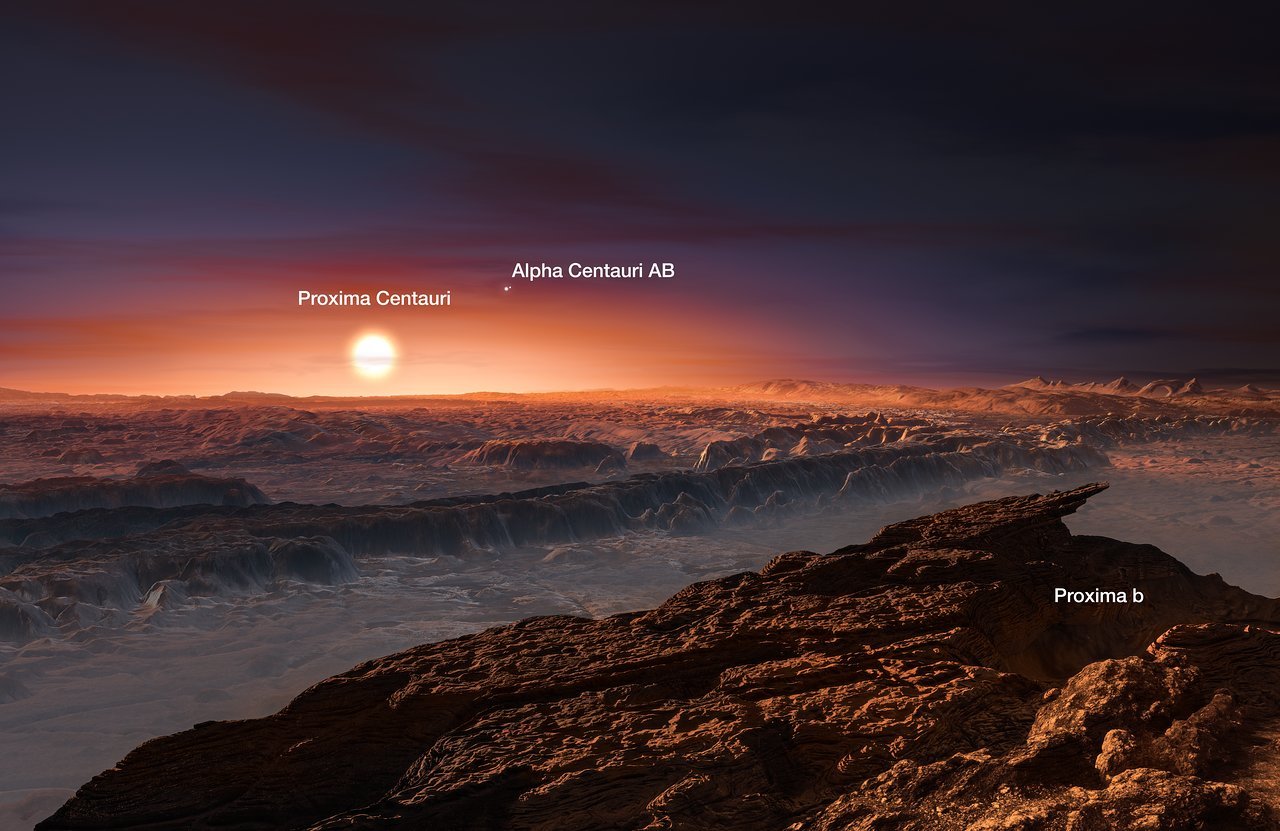 如何看待「离太阳系最近的比邻星发现宜居类地行星，可能还有水」？880 / 作者:雨云儿 / 帖子ID:43594