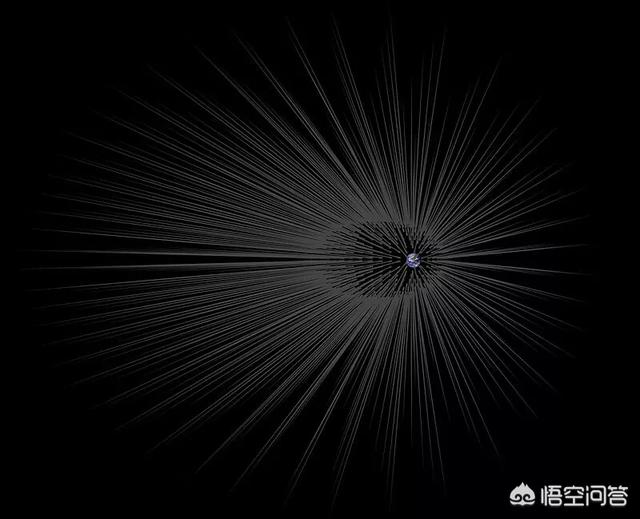 物质和暗物质相互转换吗？562 / 作者:璀璨星辰 / 帖子ID:43600
