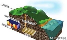 宇宙中27%是暗物质组成，什么是暗物质，暗物质是由什么组成？496 / 作者:aHNtCqDM / 帖子ID:43608