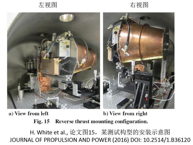 从物理学的角度分析下UFO是靠什么引擎来飞行的！60 / 作者:闲不住a / 帖子ID:43610