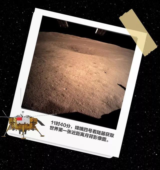 嫦娥四号探测器在月球背面拍到了什么？有外星人吗？795 / 作者:yPfiXGyC / 帖子ID:43629