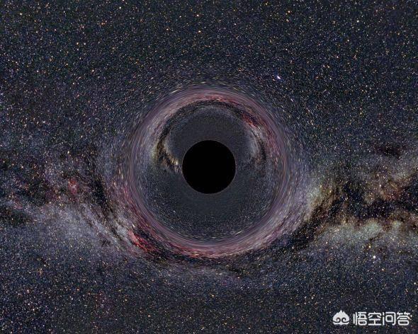 黑洞可不可以认为是在时间之外的存在？364 / 作者:ylzhang / 帖子ID:43634