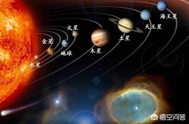 太阳系中究竟有几大行星？273 / 作者:zhaobai / 帖子ID:43645