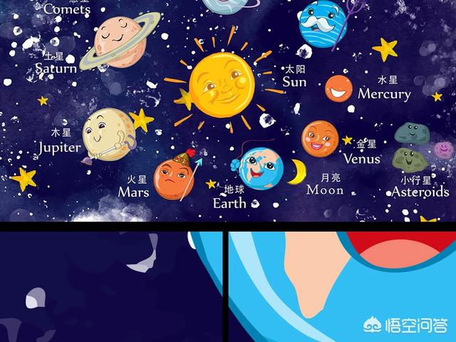 太阳系中究竟有几大行星？847 / 作者:pvrdxwsqhl / 帖子ID:43645