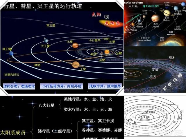 太阳系中究竟有几大行星？803 / 作者:pvrdxwsqhl / 帖子ID:43645