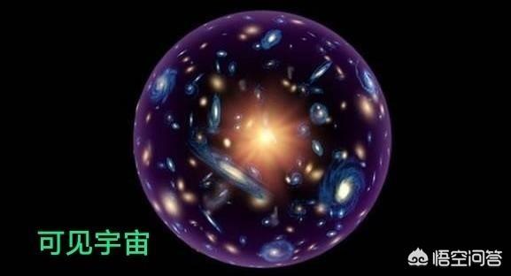 宇宙的外面是什么？如果宇宙的外面是另一个宇宙，那宇宙外面的外面又是什么？663 / 作者:philon / 帖子ID:43647