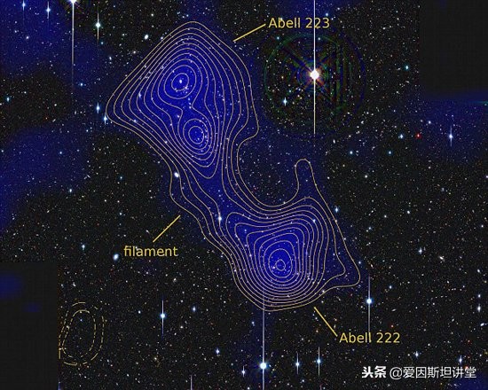 为什么我们要寻找暗物质？486 / 作者:快乐.每一天 / 帖子ID:43675