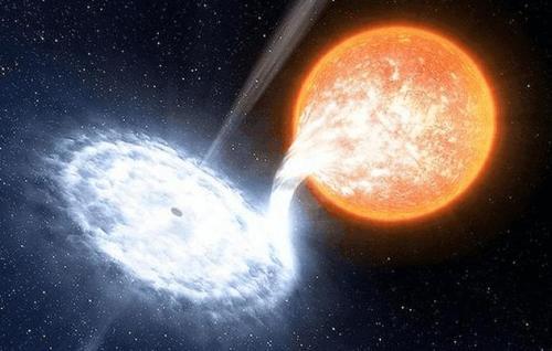 宇宙最亮黑洞，堪比2000个银河系778 / 作者:AgKDjFcG / 帖子ID:43676