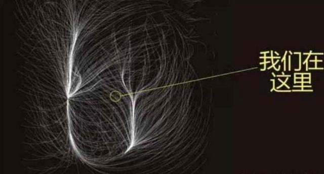 3维空间之外有10500个平行世界？科学家告诉我们宇宙之外还有什么990 / 作者:GRcSXZPy / 帖子ID:43704