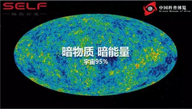 中国“悟空”重磅新成果：我们可能首次看到了暗物质！519 / 作者:ryJpvCAB / 帖子ID:43722