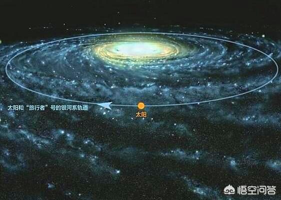 旅行者一号已跑出太阳系，会被地外生命捕获吗？395 / 作者:jackol007 / 帖子ID:43741