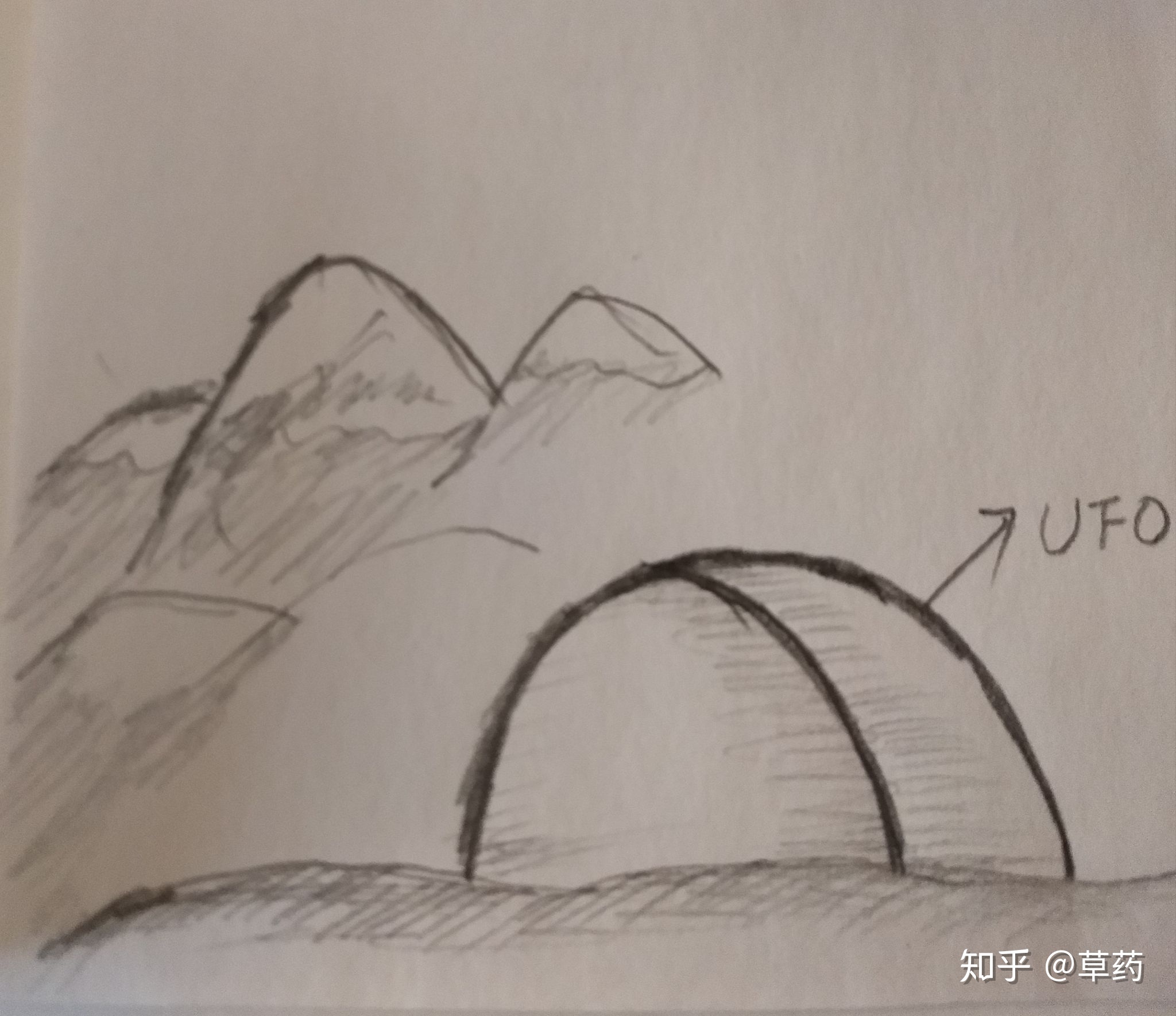 有谁真的见过ufo？1000 / 作者:hrwjngrxap / 帖子ID:43752