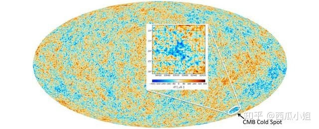 如果宇宙有大小，宇宙外面是什么呢？900 / 作者:※鱼鱼╰☆ / 帖子ID:43754