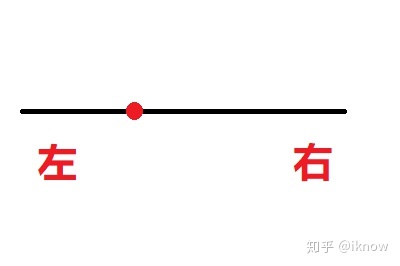 如果宇宙有大小，宇宙外面是什么呢？202 / 作者:LThhVopG / 帖子ID:43754