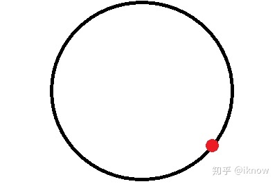 如果宇宙有大小，宇宙外面是什么呢？735 / 作者:LThhVopG / 帖子ID:43754