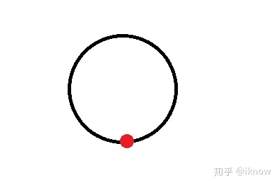 如果宇宙有大小，宇宙外面是什么呢？495 / 作者:LThhVopG / 帖子ID:43754
