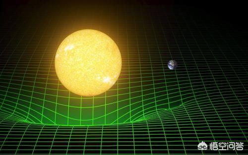 银河系是如何产生的？为什么太阳系等诸多星系都围着它转？90 / 作者:rynet / 帖子ID:43759
