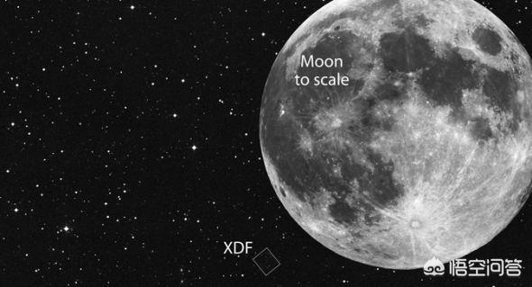 宇宙中有多少个像银河系这样大的星系？478 / 作者:philon / 帖子ID:43773