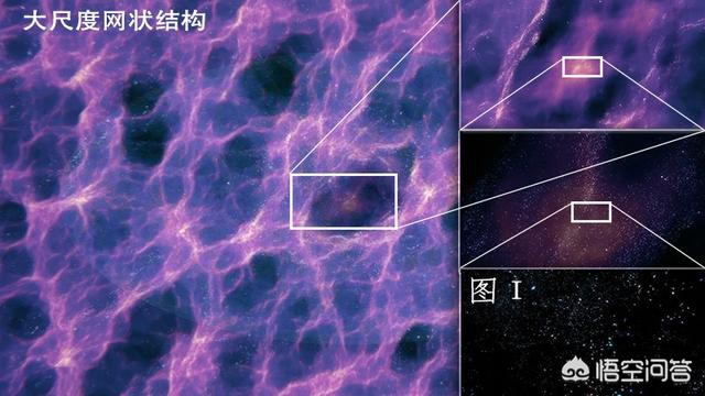 宇宙中有多少个像银河系这样大的星系？254 / 作者:21321312 / 帖子ID:43773