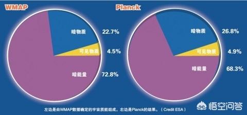 宇宙中有多少个像银河系这样大的星系？48 / 作者:philon / 帖子ID:43773