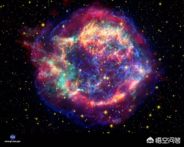据说宇宙会无休止的旋转，它存在的意义是什么？470 / 作者:happy66.net / 帖子ID:43774
