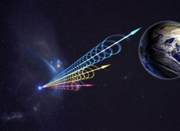 地球接收神秘外星信号：来自外星人的问候？573 / 作者:dzlqsq / 帖子ID:43784