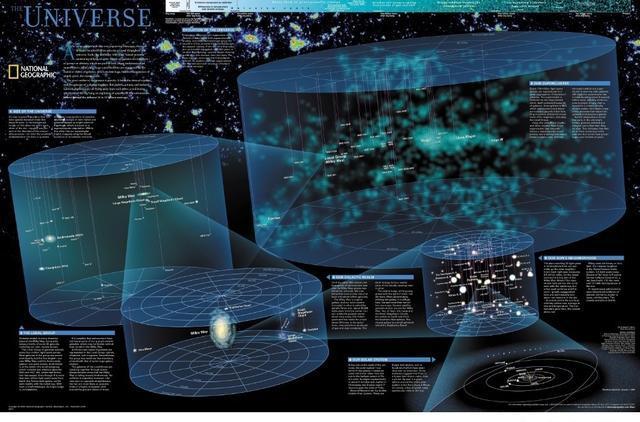 宇宙中有无数恒星，百亿年来为什么没有将宇宙加热到很高的温度？386 / 作者:dsadsadsasd / 帖子ID:43790