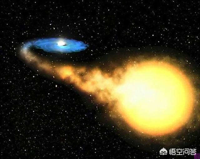 在人类的可观测宇宙中，是恒星的数量多还是黑洞的数量多？647 / 作者:圆月小侠 / 帖子ID:43800