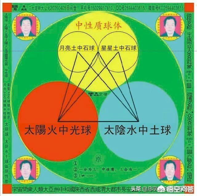 你觉得宇宙中存在外星人吗？假如外星人发来讯号应该回应吗？245 / 作者:assdsss / 帖子ID:43802