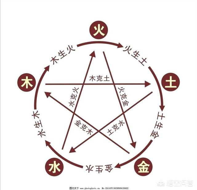 如何证明“奇点”大爆炸而形成宇宙的理论是错误的？995 / 作者:kevinbe888 / 帖子ID:43805