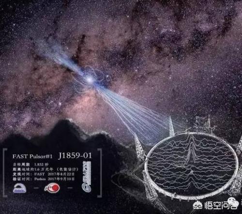 15亿光年外神秘信号重复发射，外星人正在试图联系地球吗？285 / 作者:1254873 / 帖子ID:43817