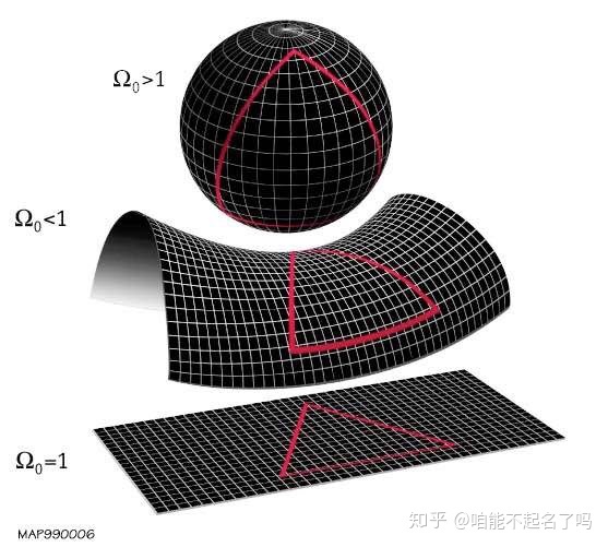 宇宙里会存在两颗一模一样的星球么？328 / 作者:iabajofbwe / 帖子ID:43827
