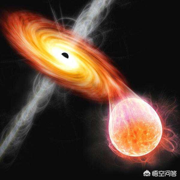 假如黑洞将太阳吞噬，太阳系将会怎么样？753 / 作者:shichg123 / 帖子ID:43846