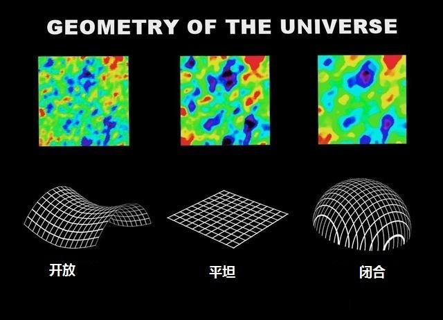 宇宙中最大的天体是哪个？盾牌座UY？类星体？统统不是！669 / 作者:wz306 / 帖子ID:43852