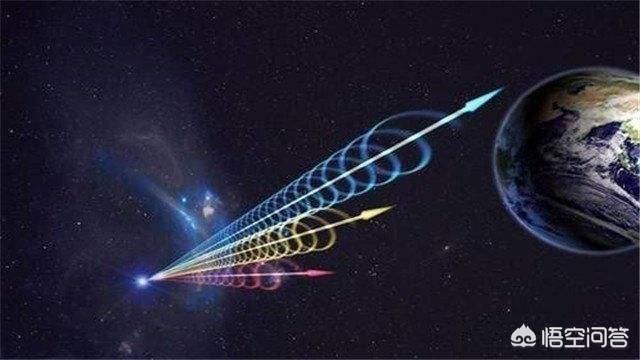 1月10日外媒说科学家收到了宇宙深处的神秘信号，而且距离逐年递减，你觉得那是什么？719 / 作者:egpfdgnwso / 帖子ID:43870