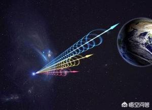 1月10日外媒说科学家收到了宇宙深处的神秘信号，而且距离逐年递减，你觉得那是什么？640 / 作者:lgy_103 / 帖子ID:43870