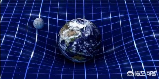 时间的本质是什么？宇宙中时间是否是同步的？216 / 作者:falaso / 帖子ID:43871