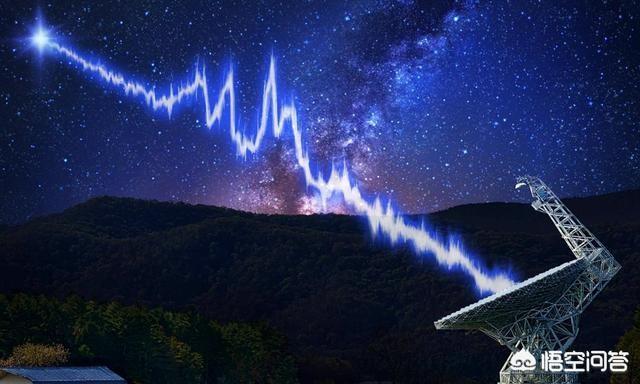 最近又发现外星人信号，你认为有外星人吗？970 / 作者:shichg123 / 帖子ID:43877
