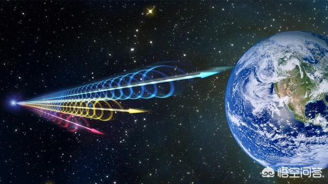 加拿大捕捉到15亿光年外神秘信号，是不是外星人发出的信号？要不要回应？994 / 作者:wanggechou / 帖子ID:43883