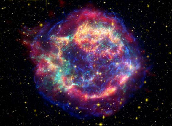 太空中的异象，让科学家发现超新星变成黑洞或中子星的确切时刻232 / 作者:any941 / 帖子ID:43889