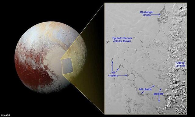 外星生物？NASA拍到的“冥王星蜗牛”是什么908 / 作者:zzz222 / 帖子ID:43893