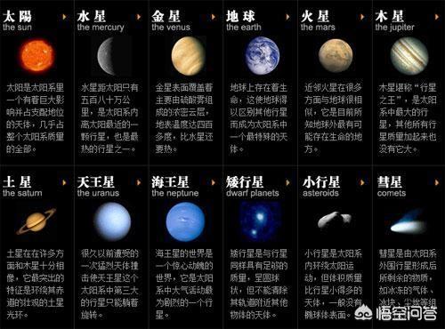 接收到15亿光年外的信号，会是外星人吗？604 / 作者:skypaladin / 帖子ID:43907