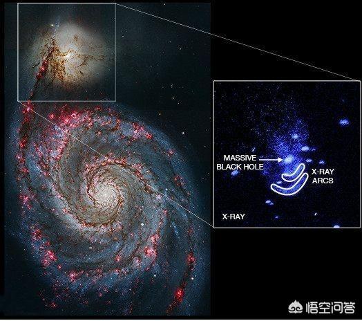 黑洞到底是实体天体，还是时空漩涡？521 / 作者:yongbuzai / 帖子ID:43919