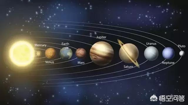 如果外星人到了地球，人类该怎么办？295 / 作者:lzwdj / 帖子ID:43929