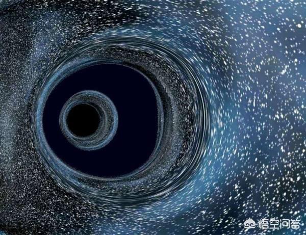 浩瀚的宇宙中，到底有多少个“太阳”？310 / 作者:6363 / 帖子ID:43937