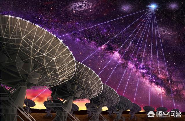 近闻，宇宙深处150亿光年之外，向地球发出诡异的信号，是外星生物要入侵地球吗？58 / 作者:123bfl / 帖子ID:43953