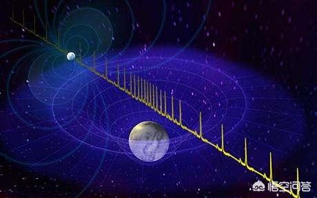 近闻，宇宙深处150亿光年之外，向地球发出诡异的信号，是外星生物要入侵地球吗？593 / 作者:pvrdxwsqhl / 帖子ID:43953