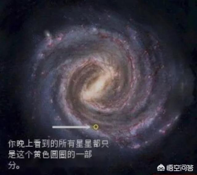 宇宙中有没有可能存在类似小说中那样的修仙文明？807 / 作者:cornil / 帖子ID:43971