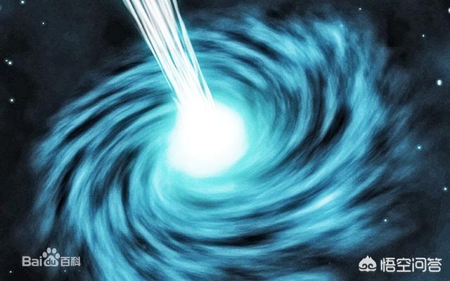 有些人知道宇宙中存在着黑洞，那么宇宙中也存在着白洞，你知道吗？对于白洞大家有什么理解？97 / 作者:sosoyoyo / 帖子ID:43976