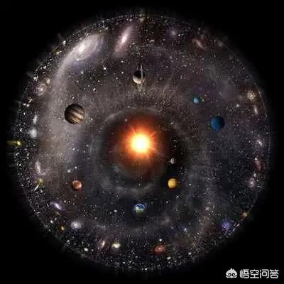 宇宙到底多大？590 / 作者:iusidgi / 帖子ID:43979